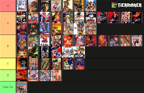 List of SNK games .